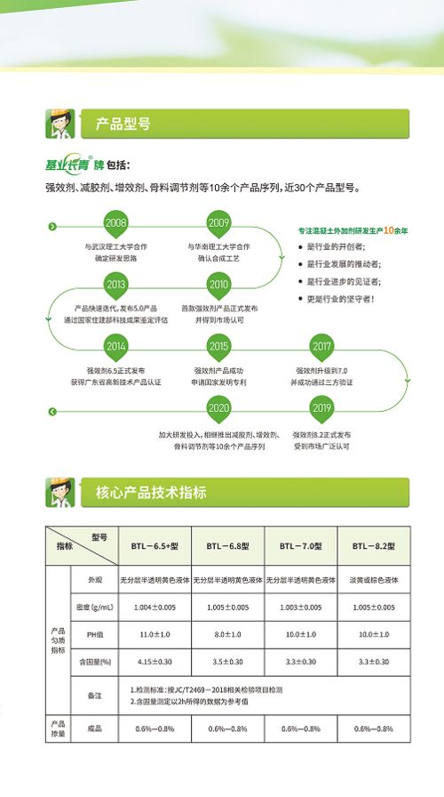 基業(yè)長(zhǎng)青牌強(qiáng)效劑 中國(guó)強(qiáng)效劑領(lǐng)導(dǎo)品牌，以專(zhuān)業(yè)信息咨詢(xún)服務(wù)賦能企業(yè)持久發(fā)展